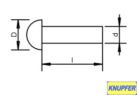 1,0 x 5 mm