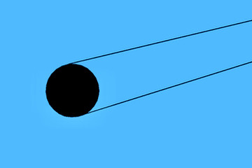 5,0 mm