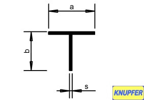 2,0 x 1,0 mm