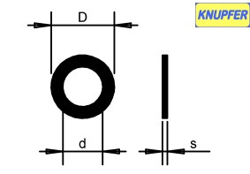 1,5 mm