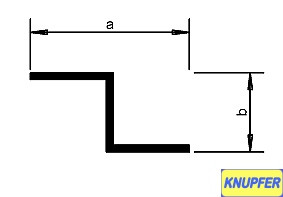 2,5 x 1,5 mm - viele neue Abmessungen