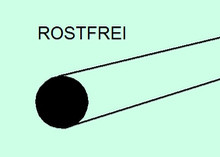 Federstahl - Rostfrei / 1,0 mm